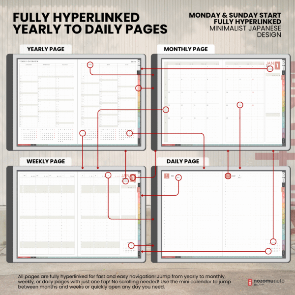 3. Hyperlinked pages Yume Techo 2026 Landscape E-Reader Edition