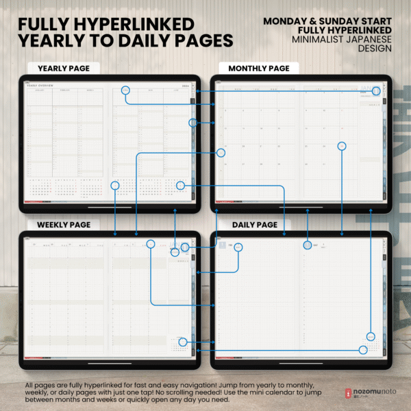 2026 Digital Planner Yume Techo NozomuNoto Notebook Daily Weekly Monthly Calendar Japanese Multipurpose Minimalist ADHD Bullet Journal Hyperlinked PDF Goodnotes Notability Landscape Android iPad Student Study Noteshelf Samsung Notes Hobonichi Noteful Penly Kilonotes Collanote Zoomnotes