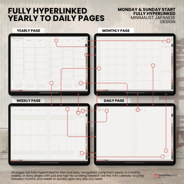 3. Hyperlinked pages 2026 Digital Planner Yume Techo NozomuNoto Notebook Daily Weekly Monthly Calendar Japanese Multipurpose Minimalist ADHD Bullet Journal Hyperlinked PDF Goodnotes Notability Landscape Android iPad Student Study Noteshelf Samsung Notes Hobonichi Noteful Penly Kilonotes Collanote Zoomnotes
