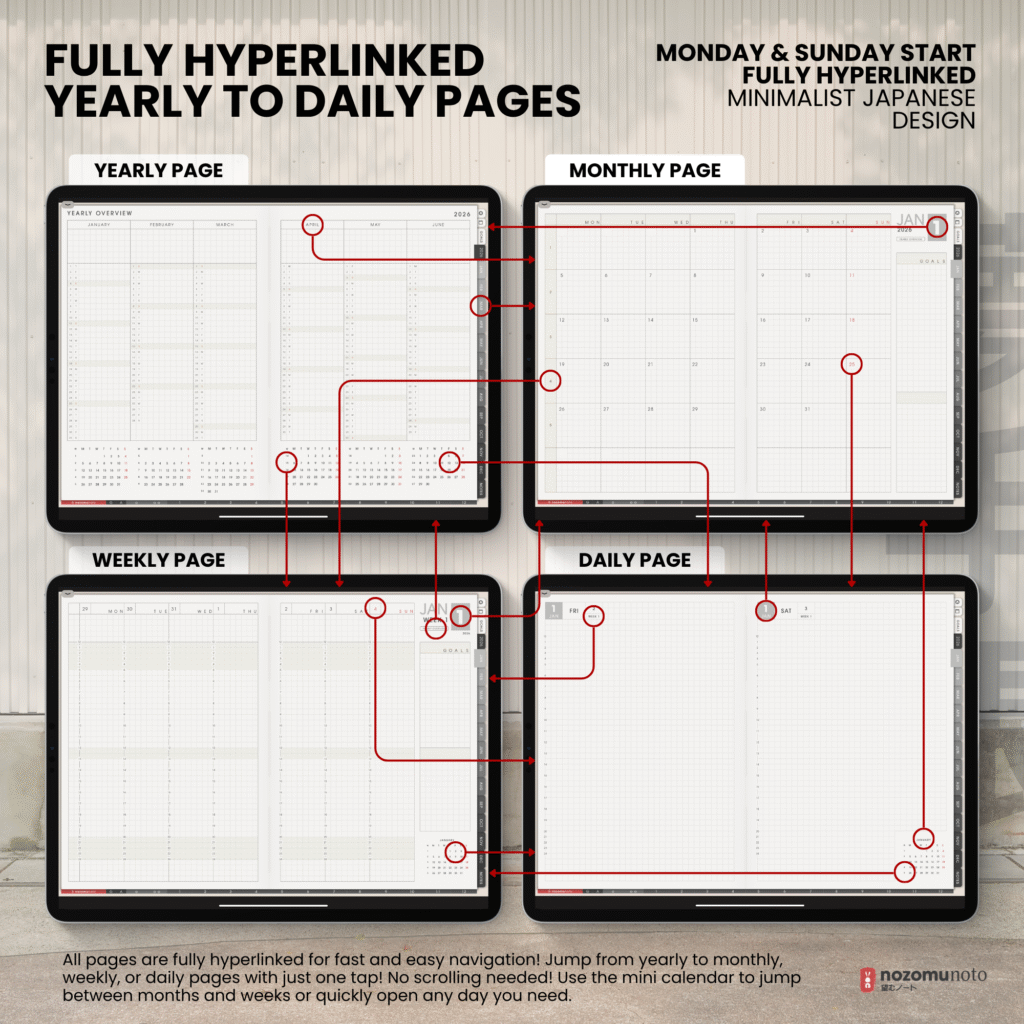 2026 Digital Planner Yume Techo NozomuNoto Notebook Daily Weekly Monthly Calendar Japanese Multipurpose Minimalist ADHD Bullet Journal Hyperlinked PDF Goodnotes Notability Landscape Android iPad Student Study Noteshelf Samsung Notes Hobonichi Noteful Penly Kilonotes Collanote Zoomnotes
