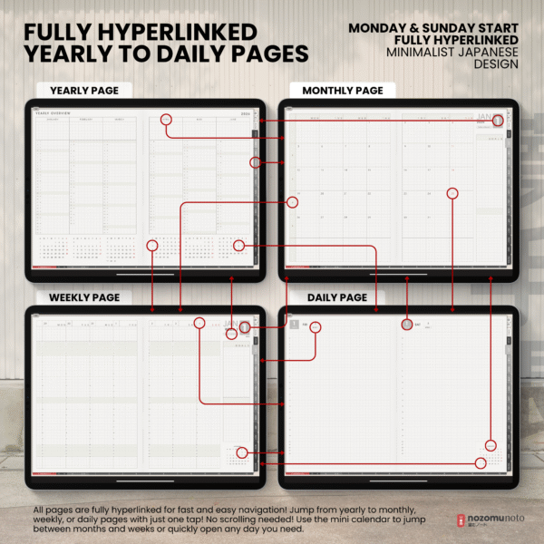 2026 Digital Planner Yume Techo NozomuNoto Notebook Daily Weekly Monthly Calendar Japanese Multipurpose Minimalist ADHD Bullet Journal Hyperlinked PDF Goodnotes Notability Landscape Android iPad Student Study Noteshelf Samsung Notes Hobonichi Noteful Penly Kilonotes Collanote Zoomnotes