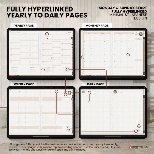 3. Hyperlinked pages 2026 Digital Planner Yume Techo NozomuNoto Notebook Daily Weekly Monthly Calendar Japanese Multipurpose Minimalist ADHD Bullet Journal Hyperlinked PDF Goodnotes Notability Landscape Android iPad Student Study Noteshelf Samsung Notes Hobonichi Noteful Penly Kilonotes Collanote Zoomnotes