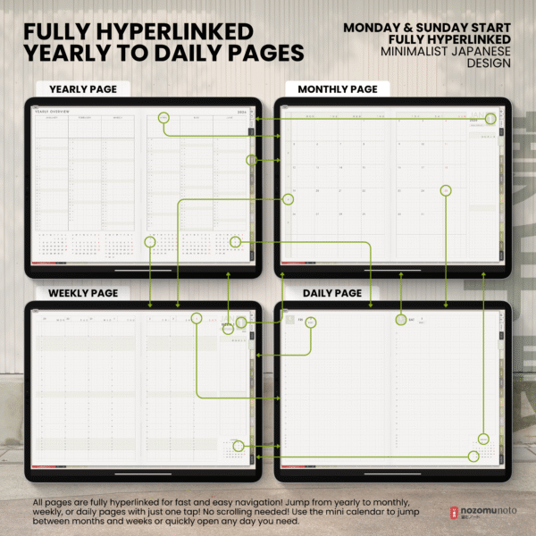 3. Hyperlinked pages 2026 Digital Planner Yume Techo NozomuNoto Notebook Daily Weekly Monthly Calendar Japanese Multipurpose Minimalist ADHD Bullet Journal Hyperlinked PDF Goodnotes Notability Landscape Android iPad Student Study Noteshelf Samsung Notes Hobonichi Noteful Penly Kilonotes Collanote Zoomnotes