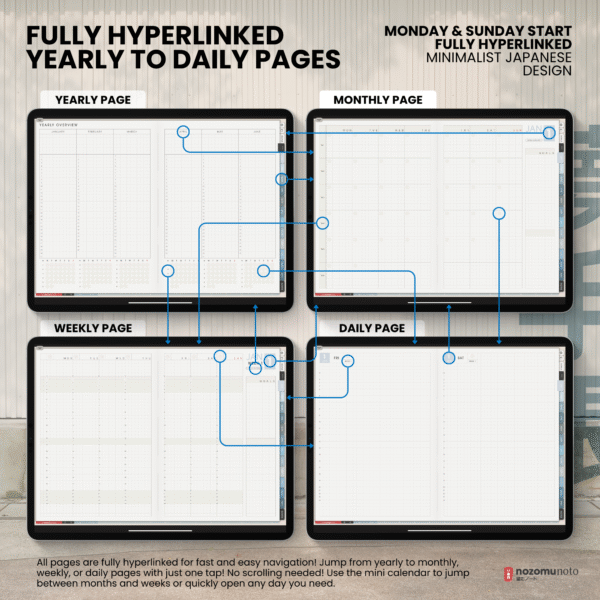 3. Hyperlinked pages Undated Digital Planner Yume Techo NozomuNoto Notebook Daily Weekly Monthly Calendar Japanese Multipurpose Minimalist ADHD Bullet Journal Hyperlinked PDF Goodnotes Notability Landscape Android iPad Student Study Noteshelf Samsung Notes Hobonichi Noteful Penly Kilonotes Collanote Zoomnotes