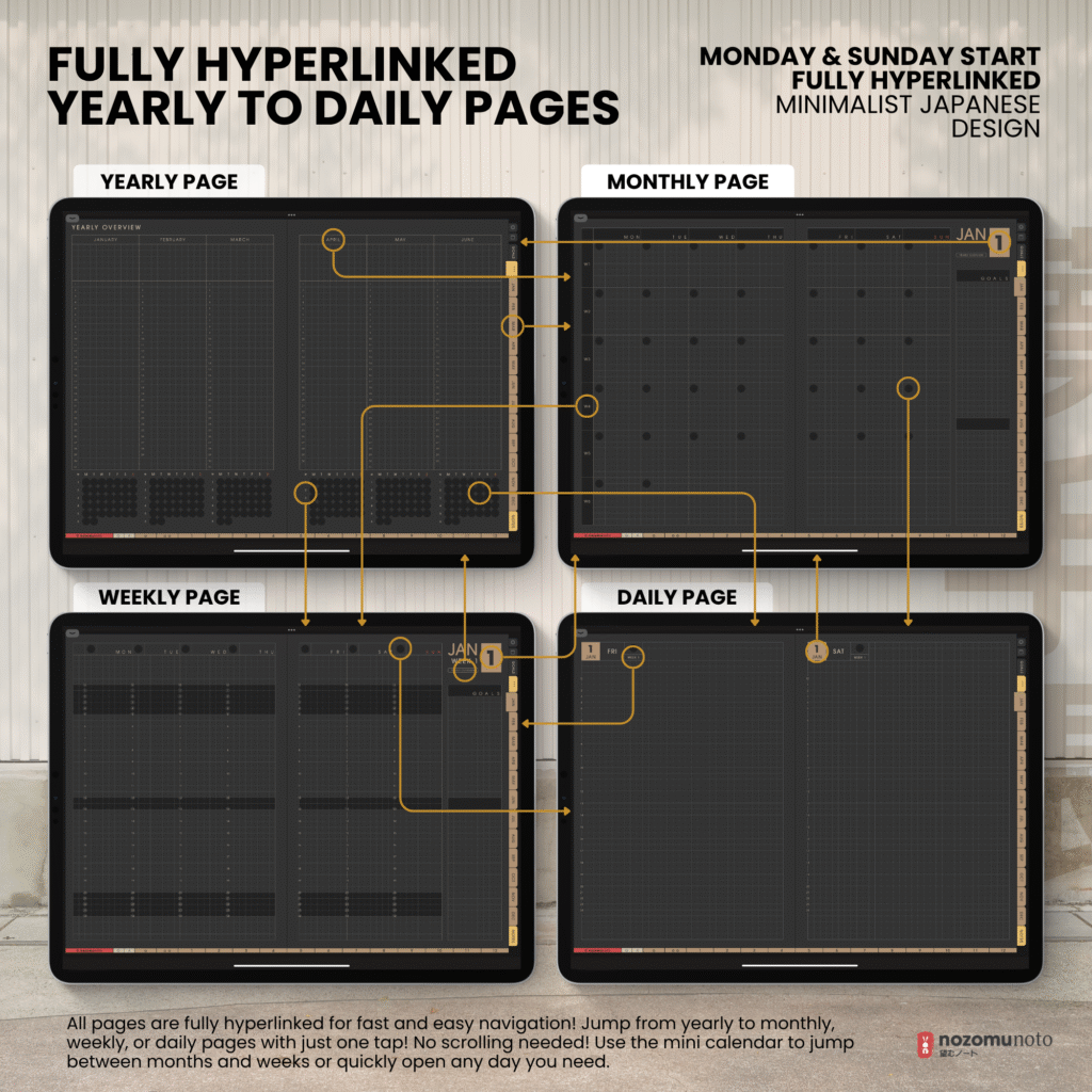 Undated Digital Planner Yume Techo NozomuNoto Notebook Daily Weekly Monthly Calendar Japanese Multipurpose Minimalist ADHD Bullet Journal Hyperlinked PDF Goodnotes Notability Landscape Android iPad Student Study Noteshelf Samsung Notes Hobonichi Noteful Penly Kilonotes Collanote Zoomnotes