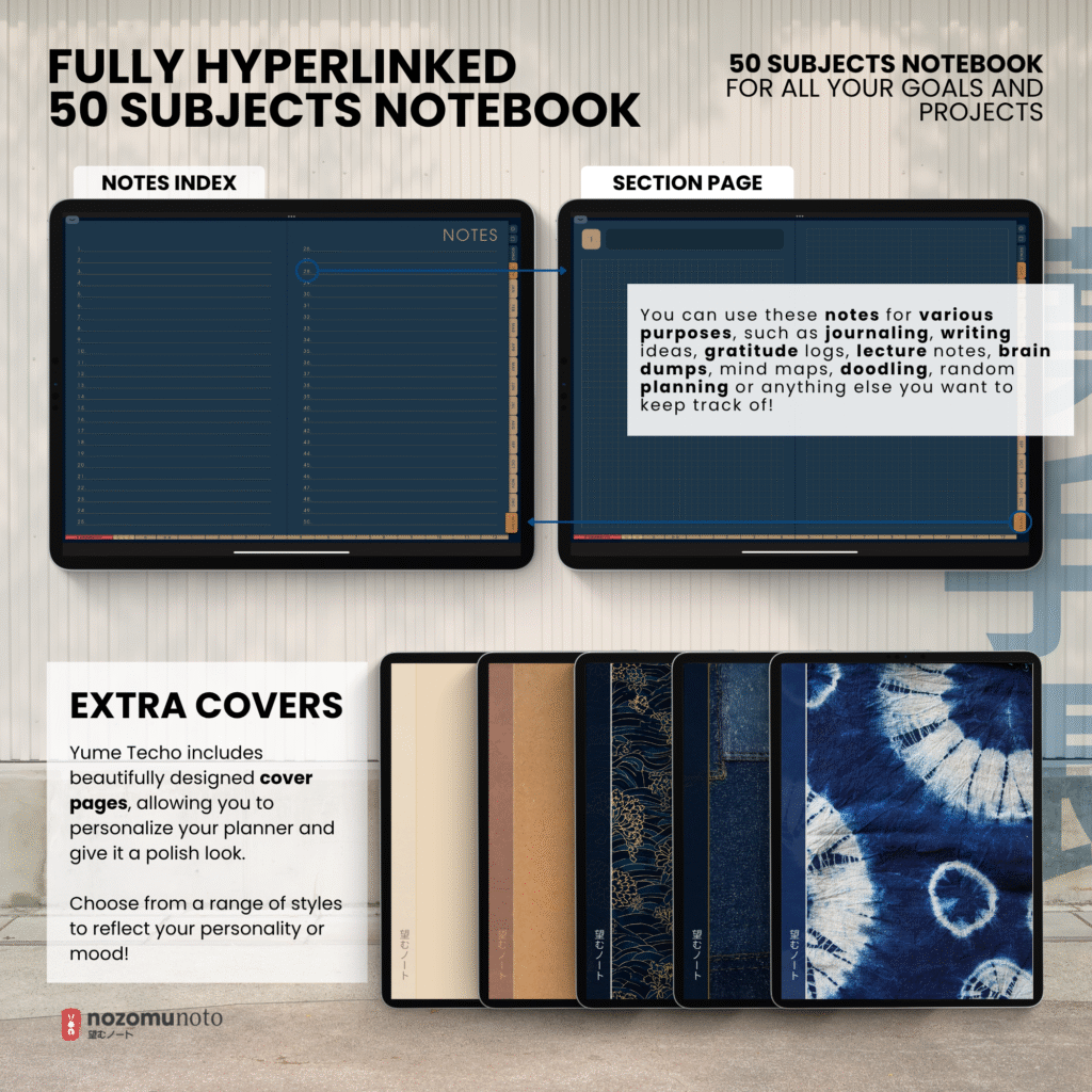 2026 Digital Planner Yume Techo NozomuNoto Notebook Daily Weekly Monthly Calendar Japanese Multipurpose Minimalist ADHD Bullet Journal Hyperlinked PDF Goodnotes Notability Landscape Android iPad Student Study Noteshelf Samsung Notes Hobonichi Noteful Penly Kilonotes Collanote Zoomnotes