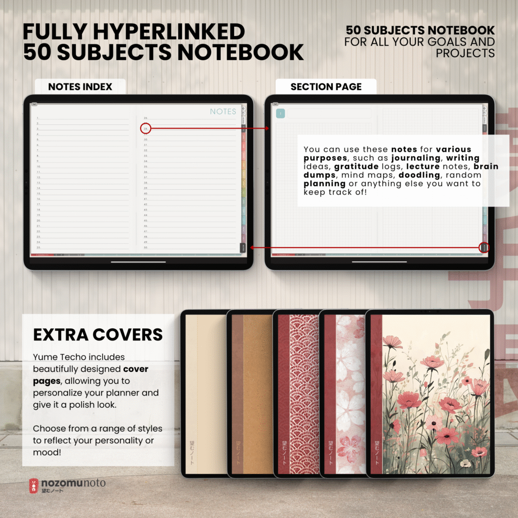 2026 Digital Planner Yume Techo NozomuNoto Notebook Daily Weekly Monthly Calendar Japanese Multipurpose Minimalist ADHD Bullet Journal Hyperlinked PDF Goodnotes Notability Landscape Android iPad Student Study Noteshelf Samsung Notes Hobonichi Noteful Penly Kilonotes Collanote Zoomnotes