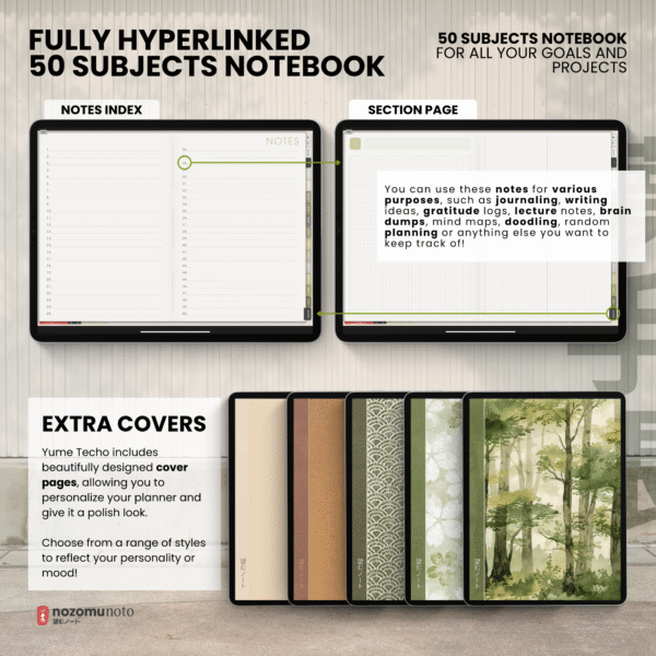 4. Notes & Section Undated Digital Planner Yume Techo NozomuNoto Notebook Daily Weekly Monthly Calendar Japanese Multipurpose Minimalist ADHD Bullet Journal Hyperlinked PDF Goodnotes Notability Landscape Android iPad Student Study Noteshelf Samsung Notes Hobonichi Noteful Penly Kilonotes Collanote Zoomnotes