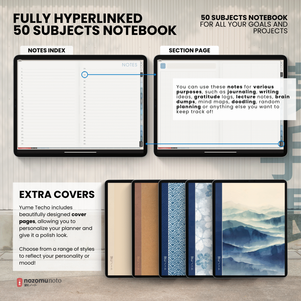 2026 Digital Planner Yume Techo NozomuNoto Notebook Daily Weekly Monthly Calendar Japanese Multipurpose Minimalist ADHD Bullet Journal Hyperlinked PDF Goodnotes Notability Landscape Android iPad Student Study Noteshelf Samsung Notes Hobonichi Noteful Penly Kilonotes Collanote Zoomnotes