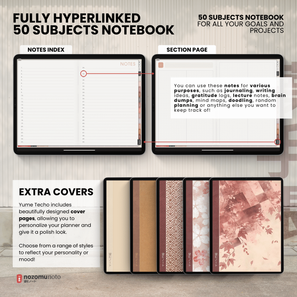 2026 Digital Planner Yume Techo NozomuNoto Notebook Daily Weekly Monthly Calendar Japanese Multipurpose Minimalist ADHD Bullet Journal Hyperlinked PDF Goodnotes Notability Landscape Android iPad Student Study Noteshelf Samsung Notes Hobonichi Noteful Penly Kilonotes Collanote Zoomnotes