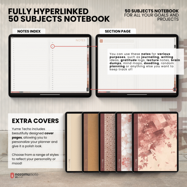 4. Notes & Section 2026 Digital Planner Yume Techo NozomuNoto Notebook Daily Weekly Monthly Calendar Japanese Multipurpose Minimalist ADHD Bullet Journal Hyperlinked PDF Goodnotes Notability Landscape Android iPad Student Study Noteshelf Samsung Notes Hobonichi Noteful Penly Kilonotes Collanote Zoomnotes