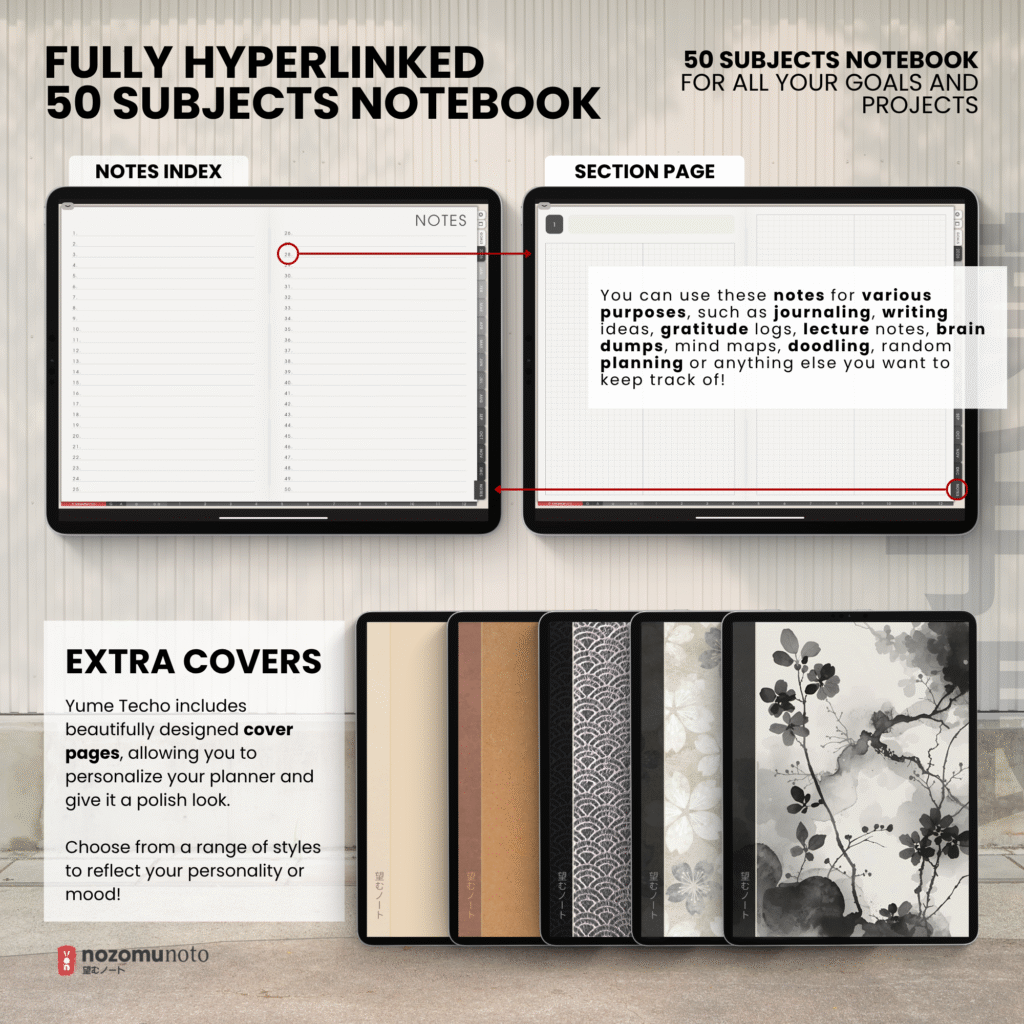 2026 Digital Planner Yume Techo NozomuNoto Notebook Daily Weekly Monthly Calendar Japanese Multipurpose Minimalist ADHD Bullet Journal Hyperlinked PDF Goodnotes Notability Landscape Android iPad Student Study Noteshelf Samsung Notes Hobonichi Noteful Penly Kilonotes Collanote Zoomnotes