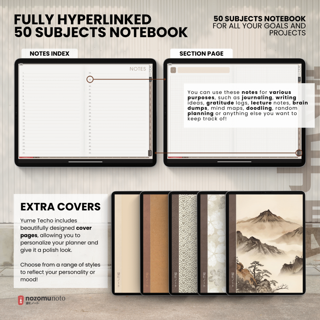 2026 Digital Planner Yume Techo NozomuNoto Notebook Daily Weekly Monthly Calendar Japanese Multipurpose Minimalist ADHD Bullet Journal Hyperlinked PDF Goodnotes Notability Landscape Android iPad Student Study Noteshelf Samsung Notes Hobonichi Noteful Penly Kilonotes Collanote Zoomnotes