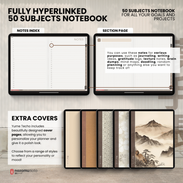 4. Notes & Section 2026 Digital Planner Yume Techo NozomuNoto Notebook Daily Weekly Monthly Calendar Japanese Multipurpose Minimalist ADHD Bullet Journal Hyperlinked PDF Goodnotes Notability Landscape Android iPad Student Study Noteshelf Samsung Notes Hobonichi Noteful Penly Kilonotes Collanote Zoomnotes