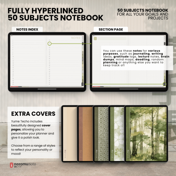 4. Notes & Section 2026 Digital Planner Yume Techo NozomuNoto Notebook Daily Weekly Monthly Calendar Japanese Multipurpose Minimalist ADHD Bullet Journal Hyperlinked PDF Goodnotes Notability Landscape Android iPad Student Study Noteshelf Samsung Notes Hobonichi Noteful Penly Kilonotes Collanote Zoomnotes