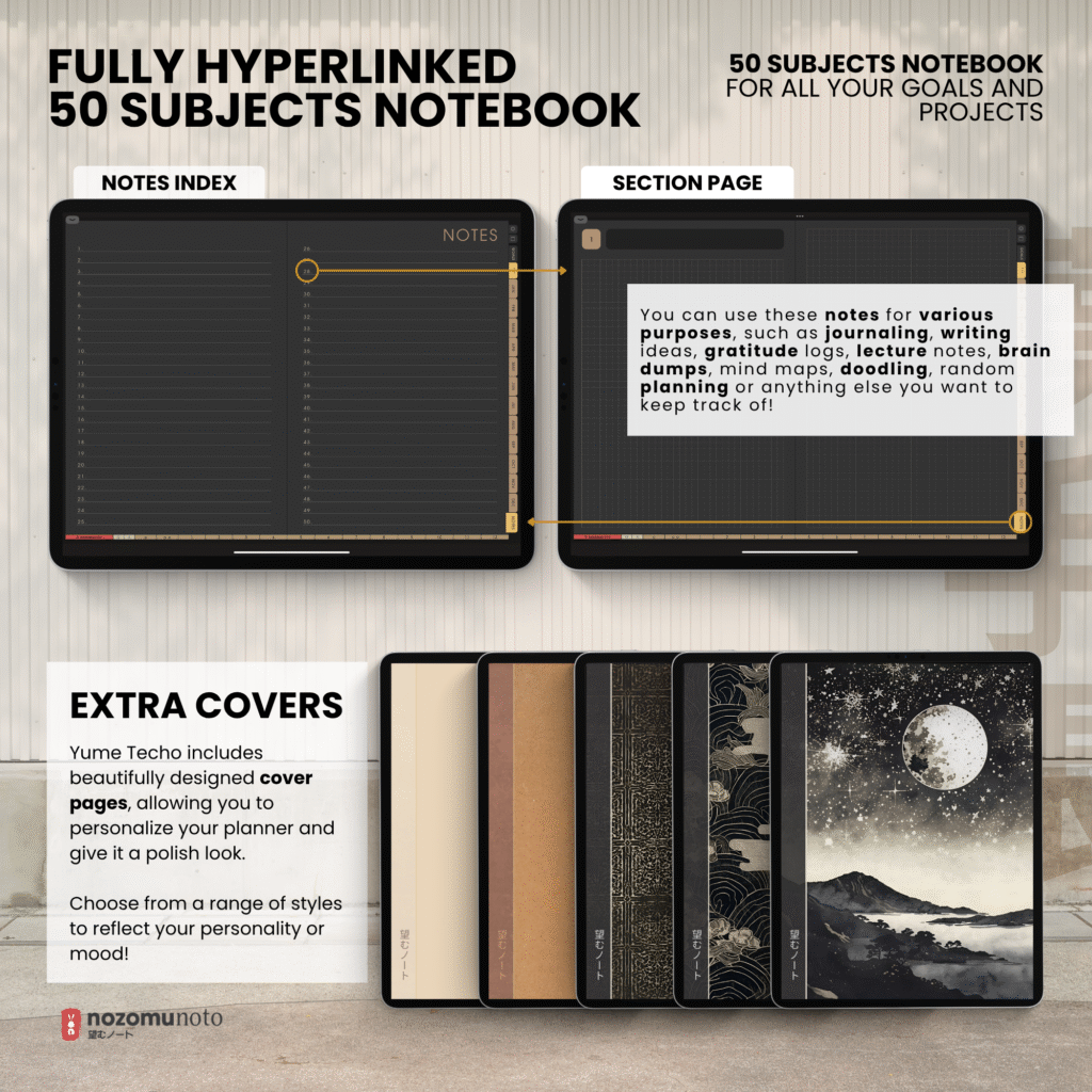Undated Digital Planner Yume Techo NozomuNoto Notebook Daily Weekly Monthly Calendar Japanese Multipurpose Minimalist ADHD Bullet Journal Hyperlinked PDF Goodnotes Notability Landscape Android iPad Student Study Noteshelf Samsung Notes Hobonichi Noteful Penly Kilonotes Collanote Zoomnotes