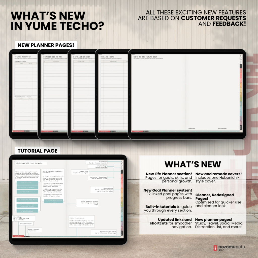 Undated Digital Planner Yume Techo NozomuNoto Notebook Daily Weekly Monthly Calendar Japanese Multipurpose Minimalist ADHD Bullet Journal Hyperlinked PDF Goodnotes Notability Landscape Android iPad Student Study Noteshelf Samsung Notes Hobonichi Noteful Penly Kilonotes Collanote Zoomnotes