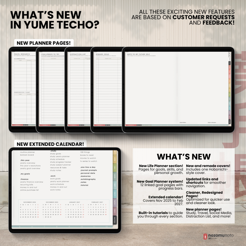 2026 Digital Planner Yume Techo NozomuNoto Notebook Daily Weekly Monthly Calendar Japanese Multipurpose Minimalist ADHD Bullet Journal Hyperlinked PDF Goodnotes Notability Landscape Android iPad Student Study Noteshelf Samsung Notes Hobonichi Noteful Penly Kilonotes Collanote Zoomnotes