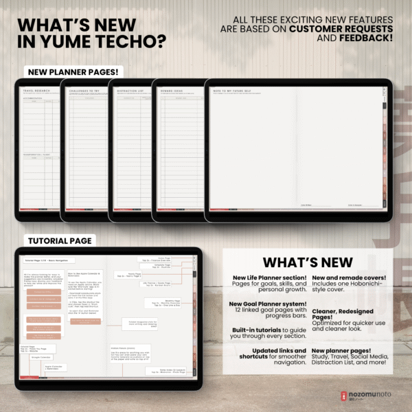7. What's New Undated Digital Planner Yume Techo NozomuNoto Notebook Daily Weekly Monthly Calendar Japanese Multipurpose Minimalist ADHD Bullet Journal Hyperlinked PDF Goodnotes Notability Landscape Android iPad Student Study Noteshelf Samsung Notes Hobonichi Noteful Penly Kilonotes Collanote Zoomnotes