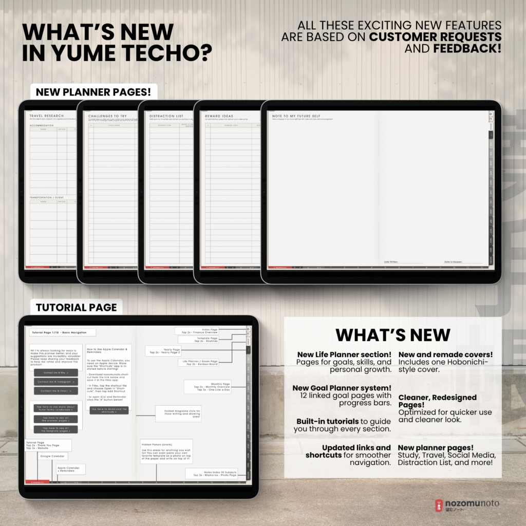 Undated Digital Planner Yume Techo NozomuNoto Notebook Daily Weekly Monthly Calendar Japanese Multipurpose Minimalist ADHD Bullet Journal Hyperlinked PDF Goodnotes Notability Landscape Android iPad Student Study Noteshelf Samsung Notes Hobonichi Noteful Penly Kilonotes Collanote Zoomnotes