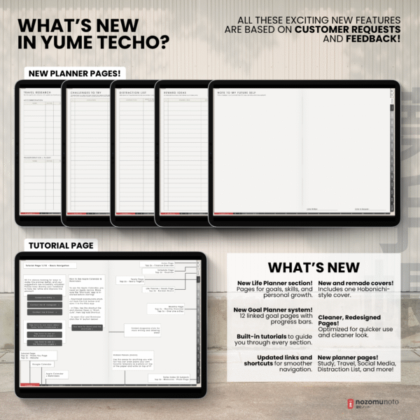 7. What's New Undated Digital Planner Yume Techo NozomuNoto Notebook Daily Weekly Monthly Calendar Japanese Multipurpose Minimalist ADHD Bullet Journal Hyperlinked PDF Goodnotes Notability Landscape Android iPad Student Study Noteshelf Samsung Notes Hobonichi Noteful Penly Kilonotes Collanote Zoomnotes