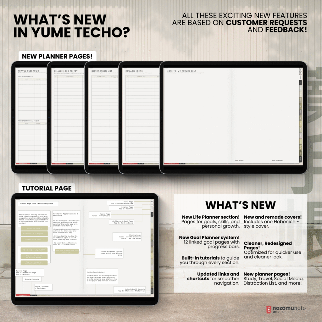 Undated Digital Planner Yume Techo NozomuNoto Notebook Daily Weekly Monthly Calendar Japanese Multipurpose Minimalist ADHD Bullet Journal Hyperlinked PDF Goodnotes Notability Landscape Android iPad Student Study Noteshelf Samsung Notes Hobonichi Noteful Penly Kilonotes Collanote Zoomnotes