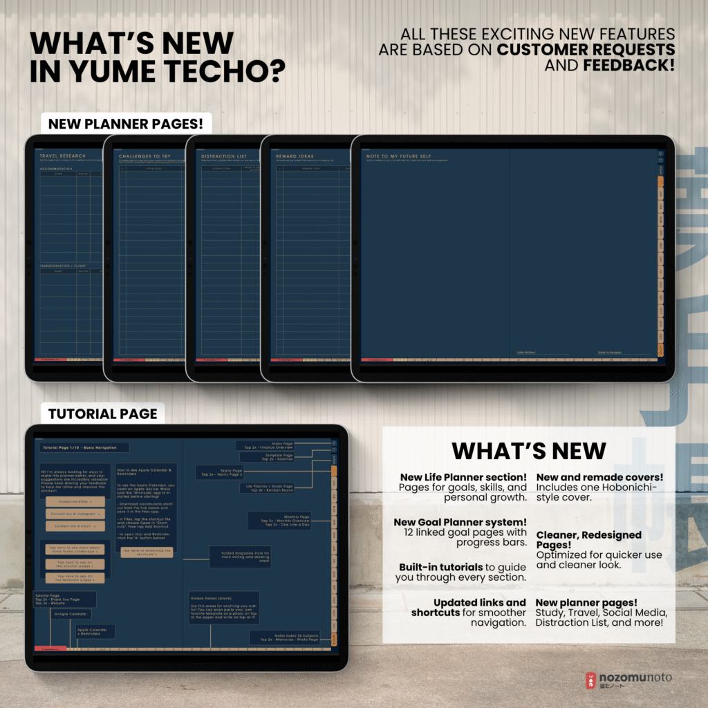 Undated Digital Planner Yume Techo NozomuNoto Notebook Daily Weekly Monthly Calendar Japanese Multipurpose Minimalist ADHD Bullet Journal Hyperlinked PDF Goodnotes Notability Landscape Android iPad Student Study Noteshelf Samsung Notes Hobonichi Noteful Penly Kilonotes Collanote Zoomnotes