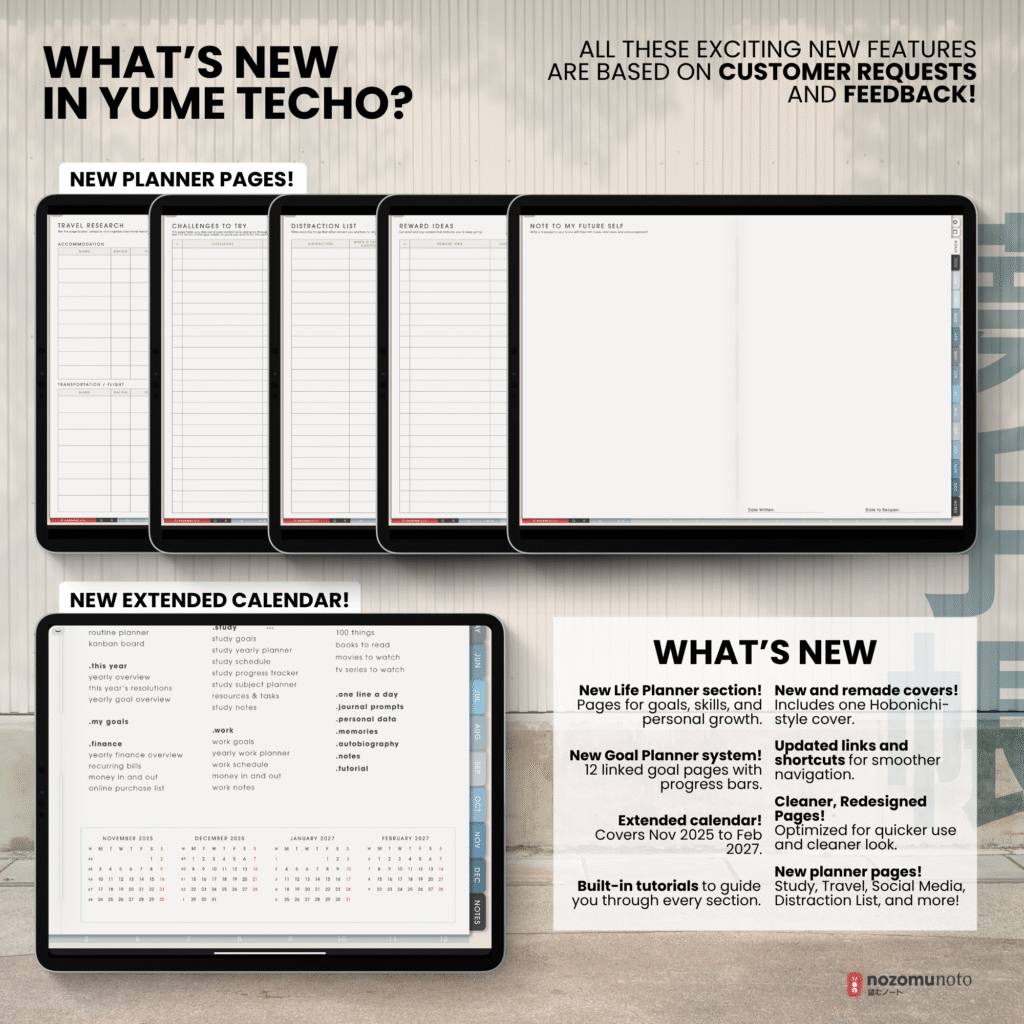 2026 Digital Planner Yume Techo NozomuNoto Notebook Daily Weekly Monthly Calendar Japanese Multipurpose Minimalist ADHD Bullet Journal Hyperlinked PDF Goodnotes Notability Landscape Android iPad Student Study Noteshelf Samsung Notes Hobonichi Noteful Penly Kilonotes Collanote Zoomnotes