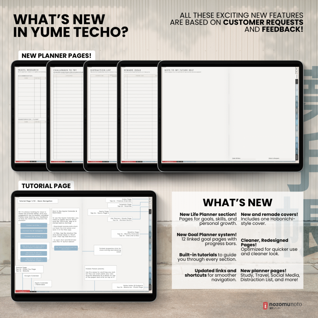 Undated Digital Planner Yume Techo NozomuNoto Notebook Daily Weekly Monthly Calendar Japanese Multipurpose Minimalist ADHD Bullet Journal Hyperlinked PDF Goodnotes Notability Landscape Android iPad Student Study Noteshelf Samsung Notes Hobonichi Noteful Penly Kilonotes Collanote Zoomnotes