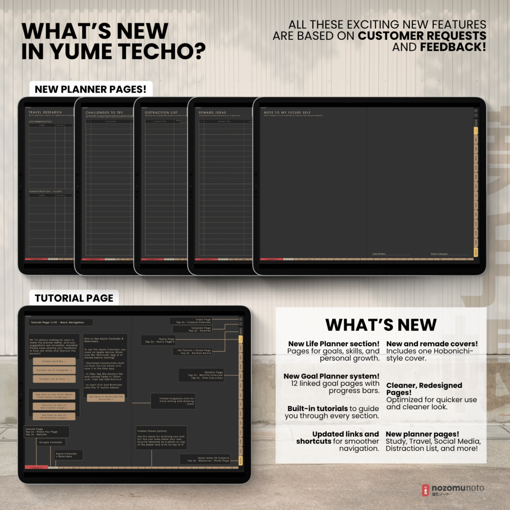 Undated Digital Planner Yume Techo NozomuNoto Notebook Daily Weekly Monthly Calendar Japanese Multipurpose Minimalist ADHD Bullet Journal Hyperlinked PDF Goodnotes Notability Landscape Android iPad Student Study Noteshelf Samsung Notes Hobonichi Noteful Penly Kilonotes Collanote Zoomnotes