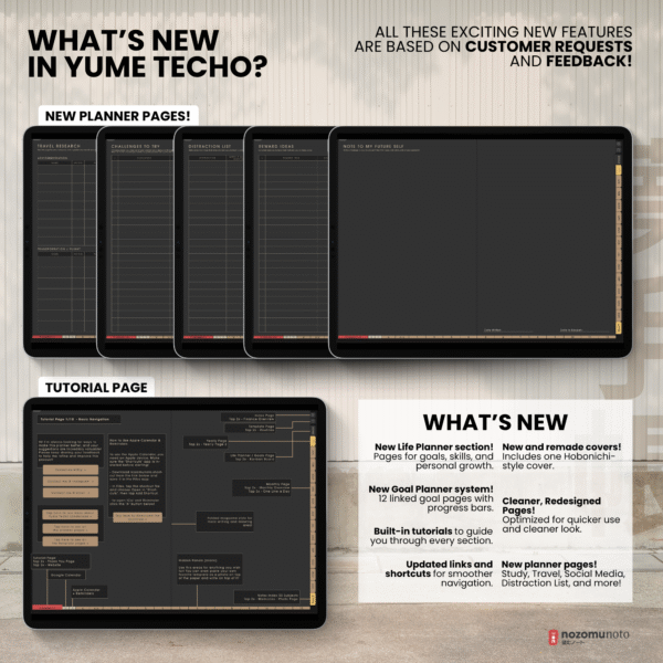 7. What's New Undated Digital Planner Yume Techo NozomuNoto Notebook Daily Weekly Monthly Calendar Japanese Multipurpose Minimalist ADHD Bullet Journal Hyperlinked PDF Goodnotes Notability Landscape Android iPad Student Study Noteshelf Samsung Notes Hobonichi Noteful Penly Kilonotes Collanote Zoomnotes