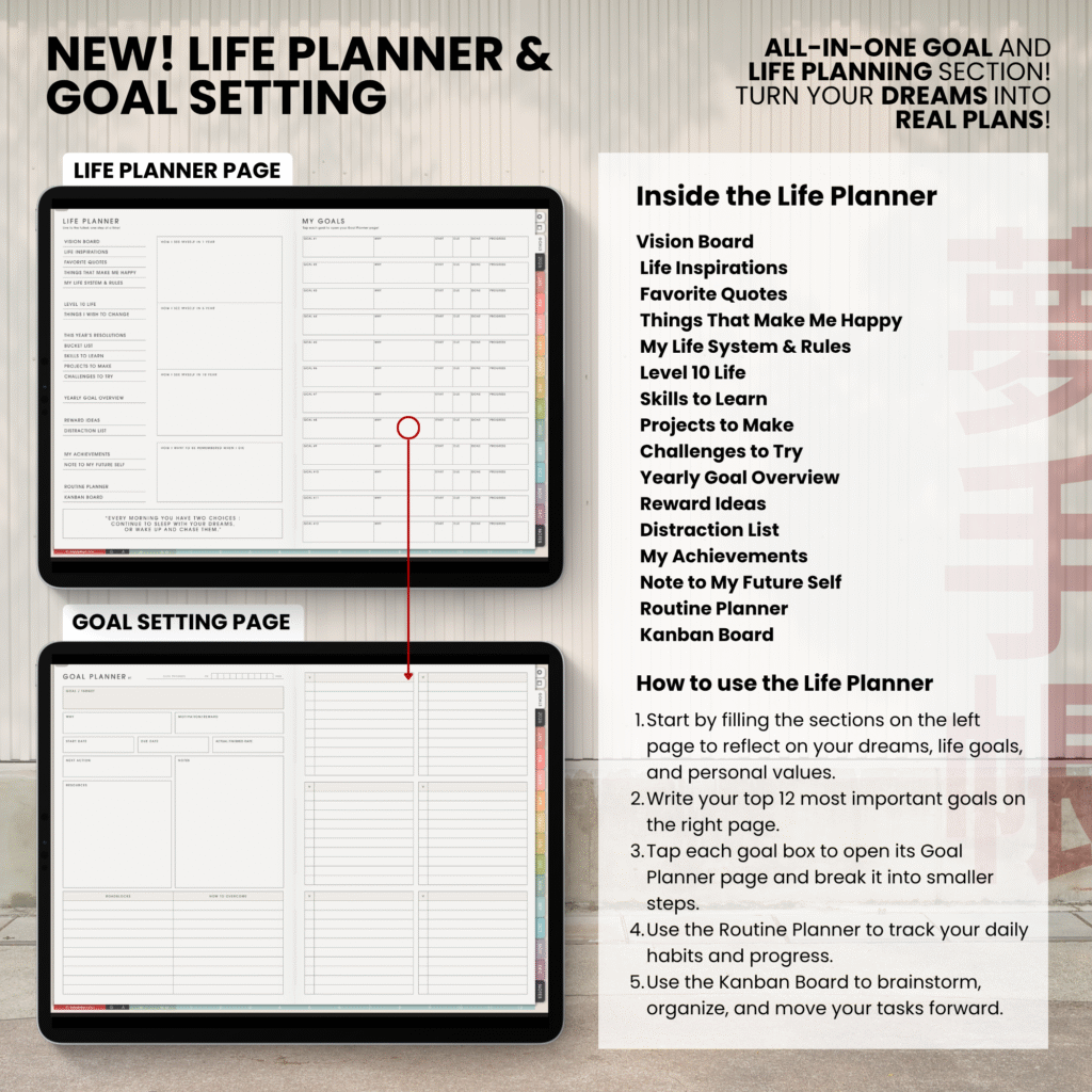 2026 Digital Planner Yume Techo NozomuNoto Notebook Daily Weekly Monthly Calendar Japanese Multipurpose Minimalist ADHD Bullet Journal Hyperlinked PDF Goodnotes Notability Landscape Android iPad Student Study Noteshelf Samsung Notes Hobonichi Noteful Penly Kilonotes Collanote Zoomnotes