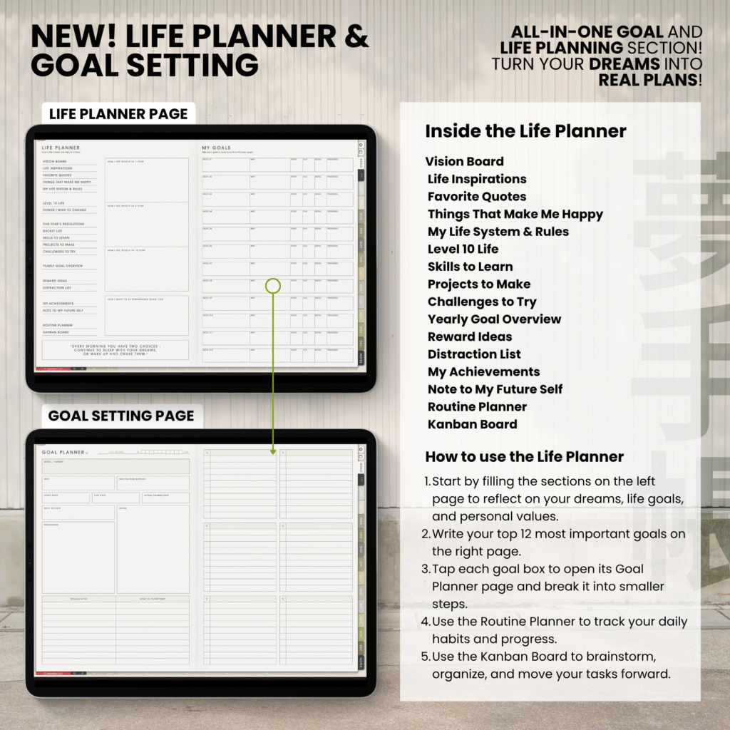 Undated Digital Planner Yume Techo NozomuNoto Notebook Daily Weekly Monthly Calendar Japanese Multipurpose Minimalist ADHD Bullet Journal Hyperlinked PDF Goodnotes Notability Landscape Android iPad Student Study Noteshelf Samsung Notes Hobonichi Noteful Penly Kilonotes Collanote Zoomnotes