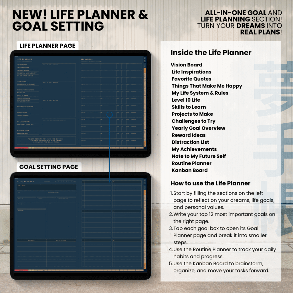 Undated Digital Planner Yume Techo NozomuNoto Notebook Daily Weekly Monthly Calendar Japanese Multipurpose Minimalist ADHD Bullet Journal Hyperlinked PDF Goodnotes Notability Landscape Android iPad Student Study Noteshelf Samsung Notes Hobonichi Noteful Penly Kilonotes Collanote Zoomnotes