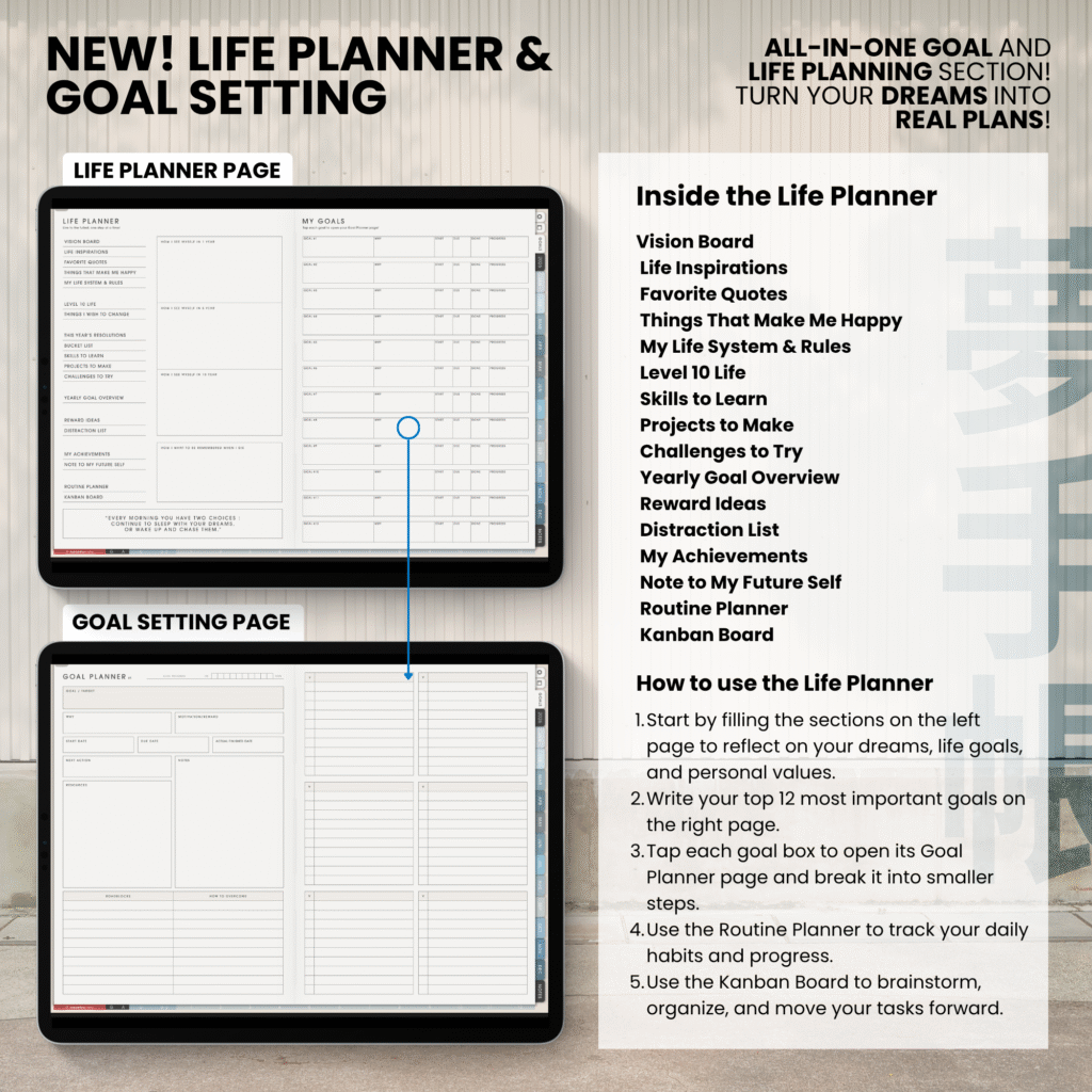 2026 Digital Planner Yume Techo NozomuNoto Notebook Daily Weekly Monthly Calendar Japanese Multipurpose Minimalist ADHD Bullet Journal Hyperlinked PDF Goodnotes Notability Landscape Android iPad Student Study Noteshelf Samsung Notes Hobonichi Noteful Penly Kilonotes Collanote Zoomnotes