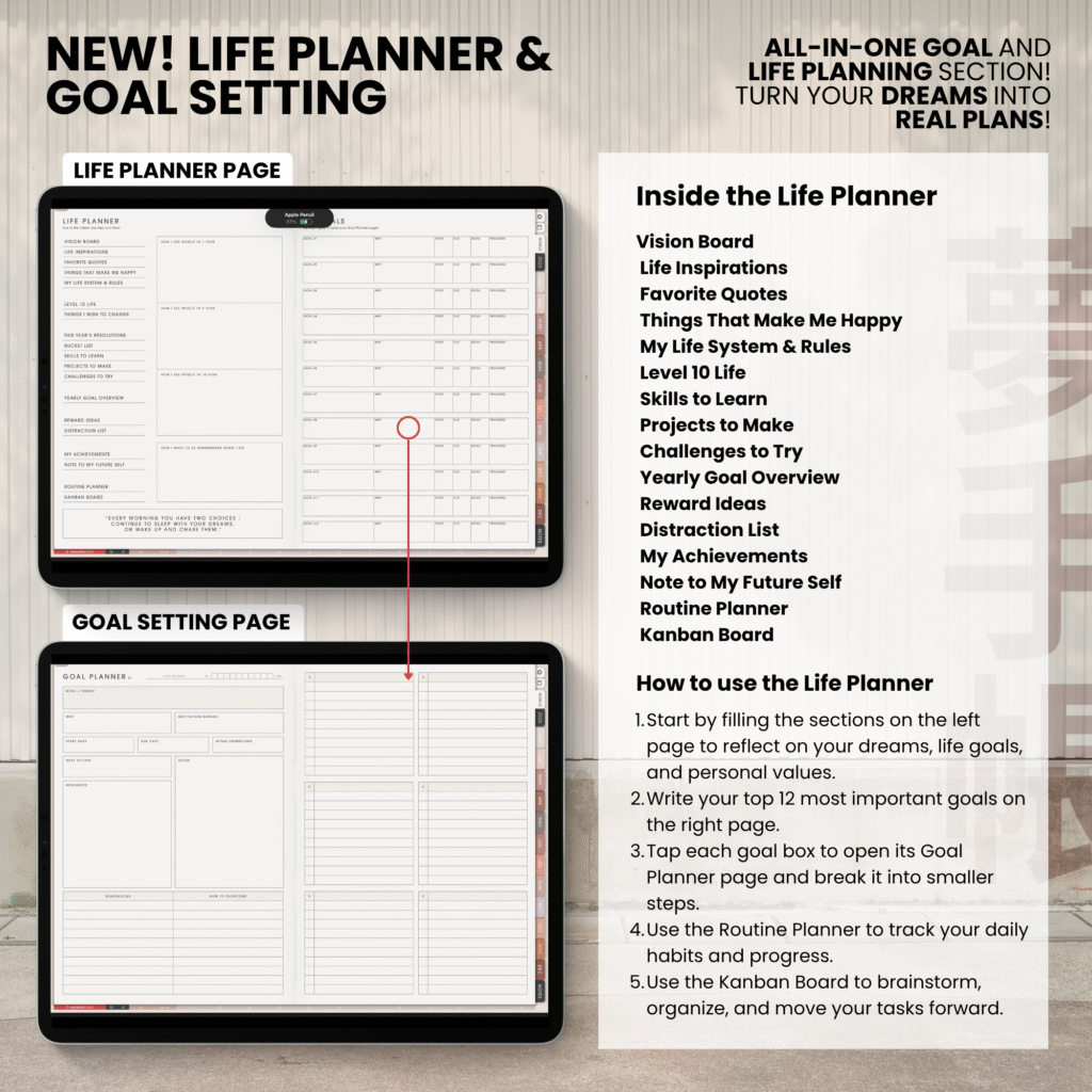 2026 Digital Planner Yume Techo NozomuNoto Notebook Daily Weekly Monthly Calendar Japanese Multipurpose Minimalist ADHD Bullet Journal Hyperlinked PDF Goodnotes Notability Landscape Android iPad Student Study Noteshelf Samsung Notes Hobonichi Noteful Penly Kilonotes Collanote Zoomnotes