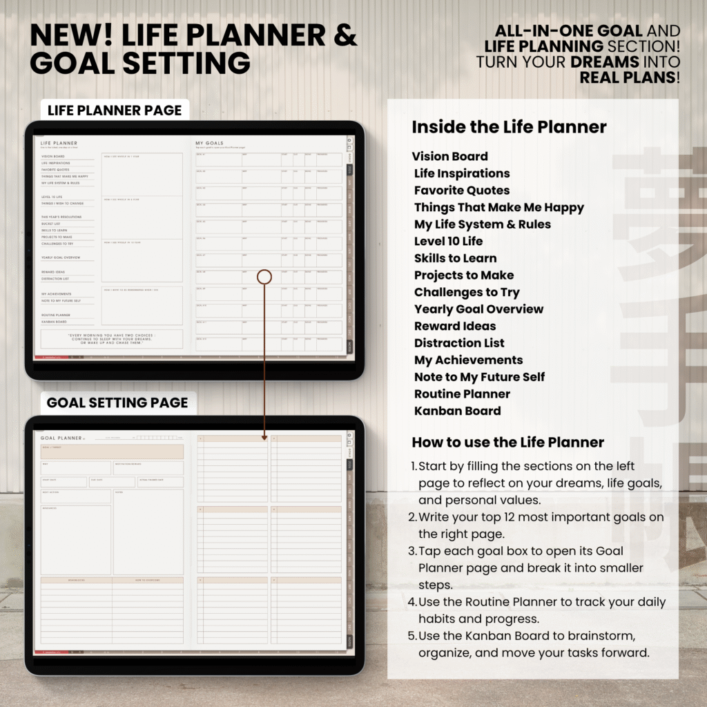 2026 Digital Planner Yume Techo NozomuNoto Notebook Daily Weekly Monthly Calendar Japanese Multipurpose Minimalist ADHD Bullet Journal Hyperlinked PDF Goodnotes Notability Landscape Android iPad Student Study Noteshelf Samsung Notes Hobonichi Noteful Penly Kilonotes Collanote Zoomnotes