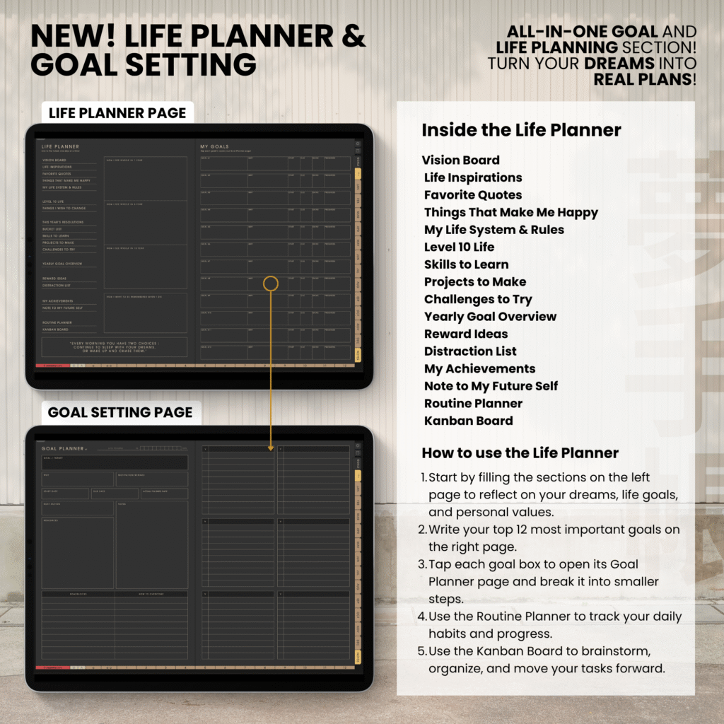Undated Digital Planner Yume Techo NozomuNoto Notebook Daily Weekly Monthly Calendar Japanese Multipurpose Minimalist ADHD Bullet Journal Hyperlinked PDF Goodnotes Notability Landscape Android iPad Student Study Noteshelf Samsung Notes Hobonichi Noteful Penly Kilonotes Collanote Zoomnotes
