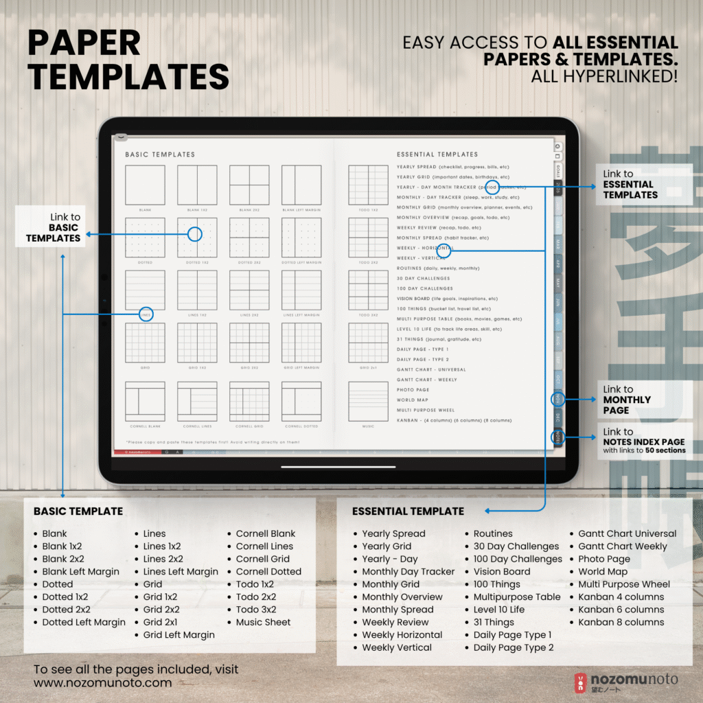 2026 Digital Planner Yume Techo NozomuNoto Notebook Daily Weekly Monthly Calendar Japanese Multipurpose Minimalist ADHD Bullet Journal Hyperlinked PDF Goodnotes Notability Landscape Android iPad Student Study Noteshelf Samsung Notes Hobonichi Noteful Penly Kilonotes Collanote Zoomnotes