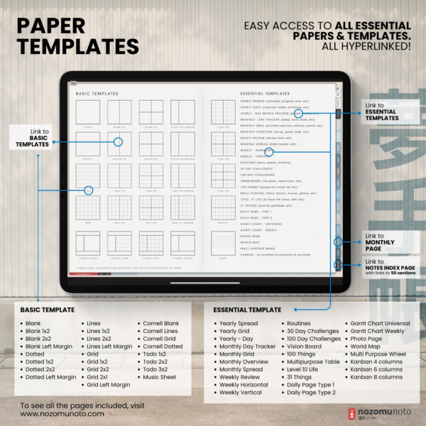 2026 Digital Planner Yume Techo NozomuNoto Notebook Daily Weekly Monthly Calendar Japanese Multipurpose Minimalist ADHD Bullet Journal Hyperlinked PDF Goodnotes Notability Landscape Android iPad Student Study Noteshelf Samsung Notes Hobonichi Noteful Penly Kilonotes Collanote Zoomnotes