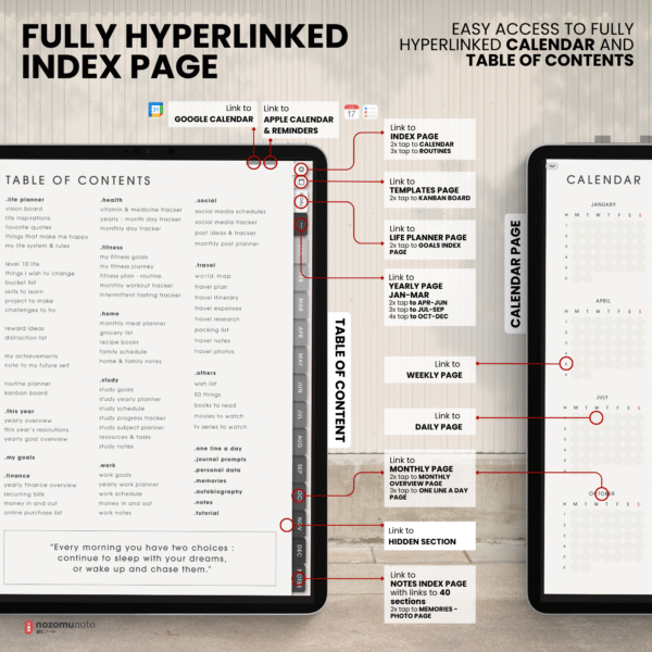 Undated Digital Planner Yume Techo NozomuNoto Notebook Daily Weekly Monthly Calendar Japanese Multipurpose Minimalist ADHD Bullet Journal Hyperlinked PDF Goodnotes Notability Portrait Android iPad Student Study Noteshelf Samsung Notes Hobonichi Noteful Penly Kilonotes Collanote Zoomnotes