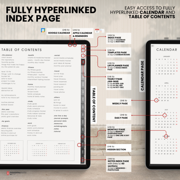 2026 Digital Planner Yume Techo NozomuNoto Notebook Daily Weekly Monthly Calendar Japanese Multipurpose Minimalist ADHD Bullet Journal Hyperlinked PDF Goodnotes Notability Portrait Android iPad Student Study Noteshelf Samsung Notes Hobonichi Noteful Penly Kilonotes Collanote Zoomnotes