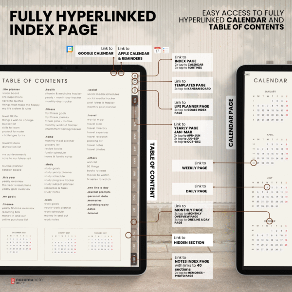2 2026 Digital Planner Yume Techo NozomuNoto Notebook Daily Weekly Monthly Calendar Japanese Multipurpose Minimalist ADHD Bullet Journal Hyperlinked PDF Goodnotes Notability Portrait Android iPad Student Study Noteshelf Samsung Notes Hobonichi Noteful Penly Kilonotes Collanote Zoomnotes
