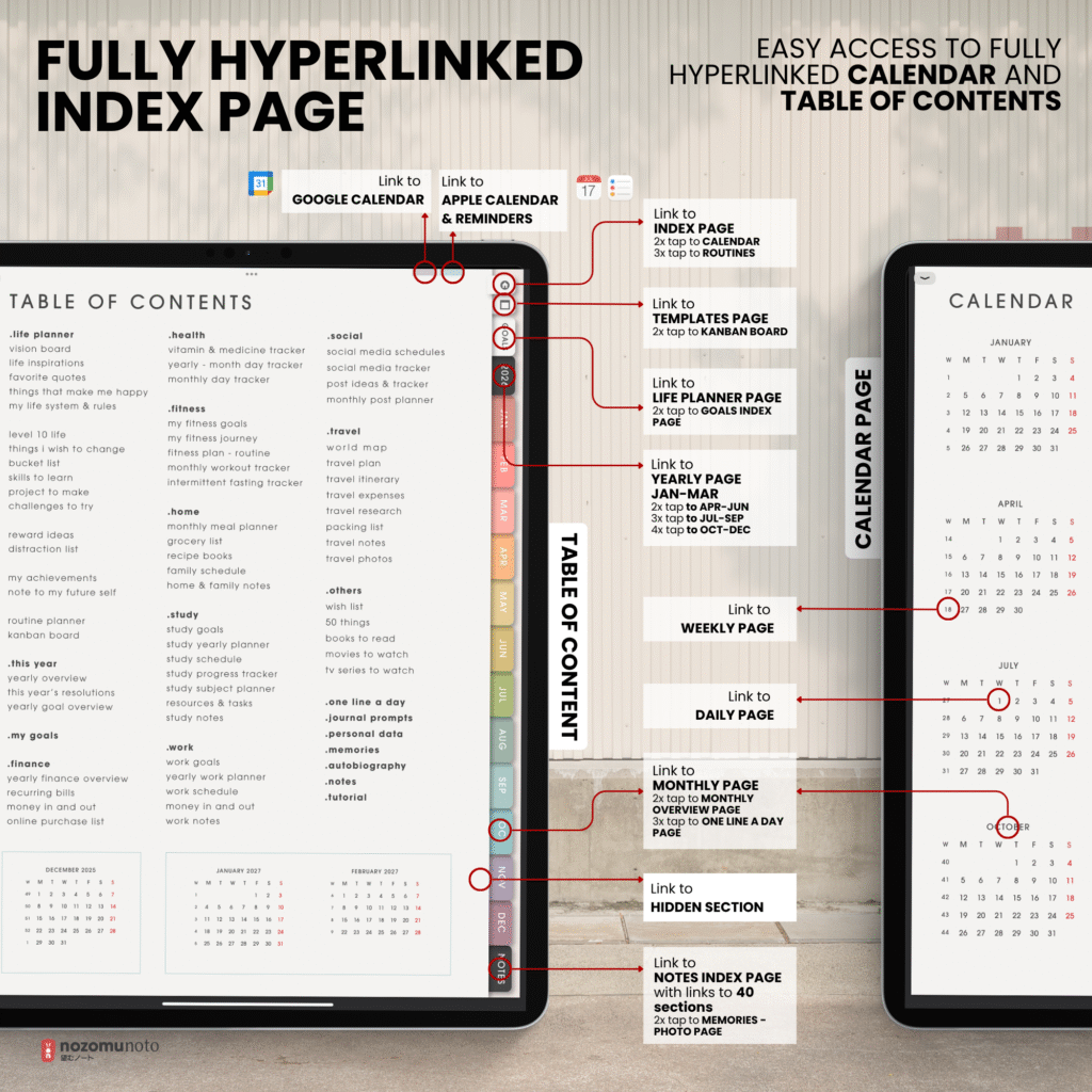 2026 Digital Planner Yume Techo NozomuNoto Notebook Daily Weekly Monthly Calendar Japanese Multipurpose Minimalist ADHD Bullet Journal Hyperlinked PDF Goodnotes Notability Portrait Android iPad Student Study Noteshelf Samsung Notes Hobonichi Noteful Penly Kilonotes Collanote Zoomnotes
