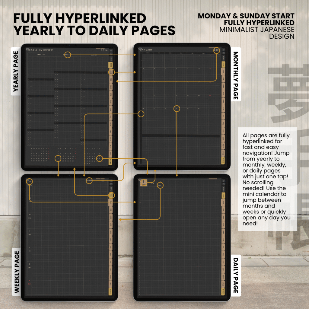 2026 Digital Planner Yume Techo NozomuNoto Notebook Daily Weekly Monthly Calendar Japanese Multipurpose Minimalist ADHD Bullet Journal Hyperlinked PDF Goodnotes Notability Portrait Android iPad Student Study Noteshelf Samsung Notes Hobonichi Noteful Penly Kilonotes Collanote Zoomnotes