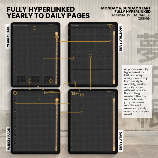 3. Hyperlinked pages Undated Digital Planner Yume Techo NozomuNoto Notebook Daily Weekly Monthly Calendar Japanese Multipurpose Minimalist ADHD Bullet Journal Hyperlinked PDF Goodnotes Notability Portrait Android iPad Student Study Noteshelf Samsung Notes Hobonichi Noteful Penly Kilonotes Collanote Zoomnotes