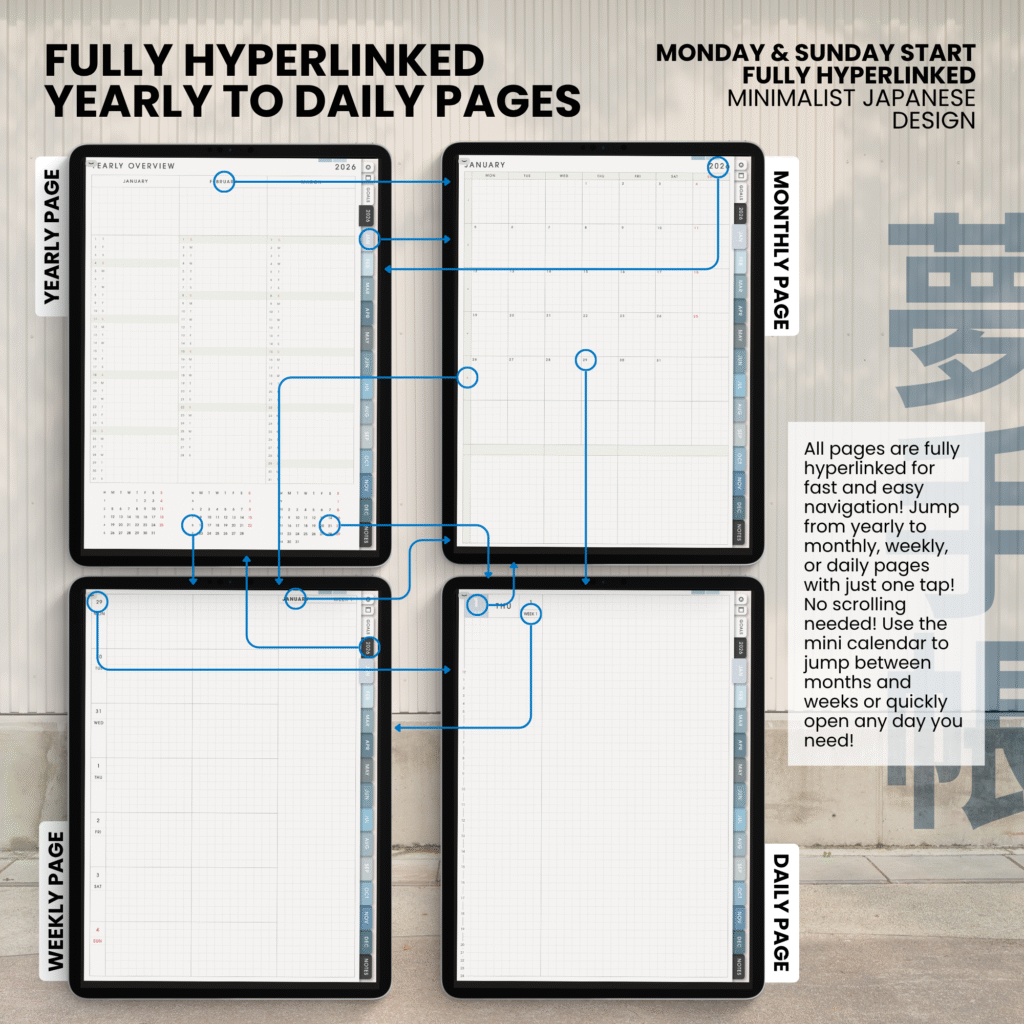 2026 Digital Planner Yume Techo NozomuNoto Notebook Daily Weekly Monthly Calendar Japanese Multipurpose Minimalist ADHD Bullet Journal Hyperlinked PDF Goodnotes Notability Portrait Android iPad Student Study Noteshelf Samsung Notes Hobonichi Noteful Penly Kilonotes Collanote Zoomnotes