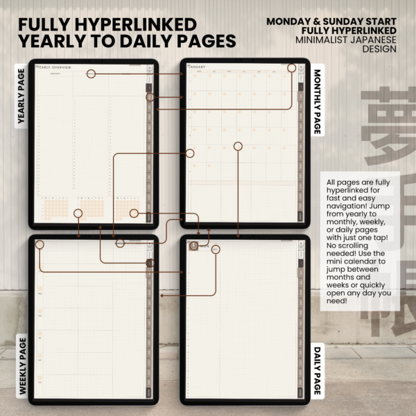 3. Hyperlinked pages Undated Digital Planner Yume Techo NozomuNoto Notebook Daily Weekly Monthly Calendar Japanese Multipurpose Minimalist ADHD Bullet Journal Hyperlinked PDF Goodnotes Notability Portrait Android iPad Student Study Noteshelf Samsung Notes Hobonichi Noteful Penly Kilonotes Collanote Zoomnotes
