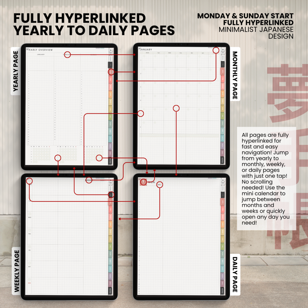 Undated Digital Planner Yume Techo NozomuNoto Notebook Daily Weekly Monthly Calendar Japanese Multipurpose Minimalist ADHD Bullet Journal Hyperlinked PDF Goodnotes Notability Portrait Android iPad Student Study Noteshelf Samsung Notes Hobonichi Noteful Penly Kilonotes Collanote Zoomnotes