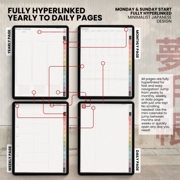 Undated Digital Planner Yume Techo NozomuNoto Notebook Daily Weekly Monthly Calendar Japanese Multipurpose Minimalist ADHD Bullet Journal Hyperlinked PDF Goodnotes Notability Portrait Android iPad Student Study Noteshelf Samsung Notes Hobonichi Noteful Penly Kilonotes Collanote Zoomnotes
